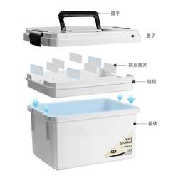 Rescue Classification First Aid Kit, First Aid Kit for Home Use, High Aesthetic Small Design, Storage, Children's Medicine Box, Sealed