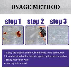 
AliExpress Metal Rust Remover Multifunctional Car Wheel Polishing Renovation Agent Faucet Stainless Steel Rust Remover