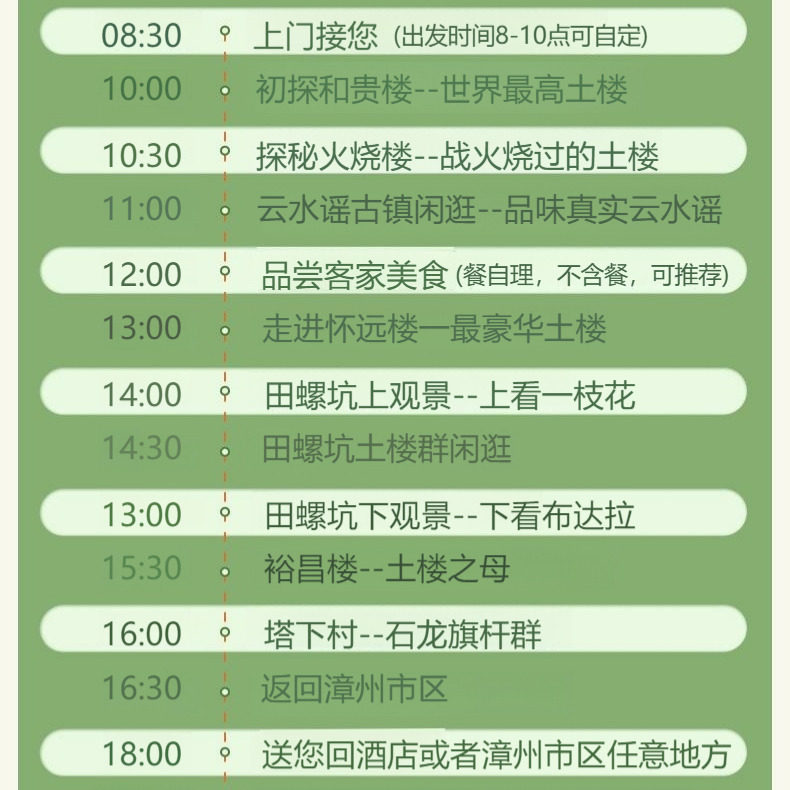 漳州旅游福建南靖云水谣土楼一日游包车游田螺坑永定土楼王私家团