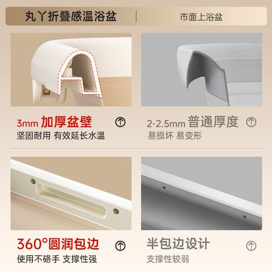 
Wanya baby bathtub baby bathtub children bathtub foldable newborn baby bathtub large size