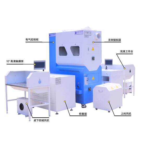
Factory supplies Fuda astronauts' down pants computer-controlled down filling machine clothing processing clothing processing equipment