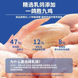 Douqiqi [upgraded version] Freeze-dried grain-free cat food kittens adult fat hair and cheeks staple food cost-effective cats
