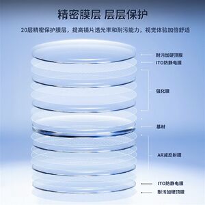 
G is suitable for Qu myopia anti-blue light lenses qu magnetic glasses for hyperopia customized frames ultra-thin aspheric astigmatism
