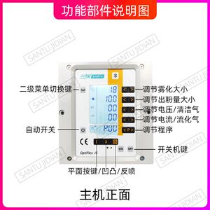 
Intelligent electrostatic spraying machine, electrostatic powder spraying machine, plastic powder spraying machine, electrostatic spraying gun, spraying equipment