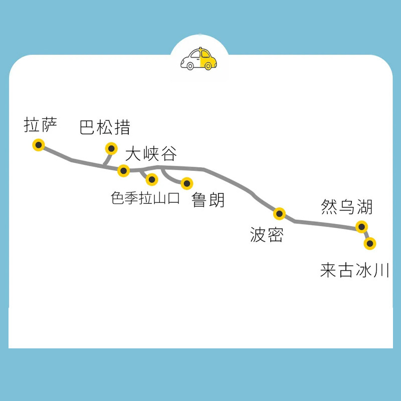 【越野摄影 双冰川】西藏旅游来古冰川雅隆冰川然乌湖纯玩6日游