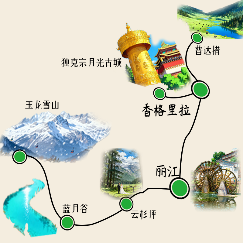 全程4钻高档酒店土司宴表演云南纯玩5天4晚丽江香格里拉跟团旅游