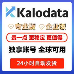 Kalodata Member Professional Edition Enterprise Edition Official Website Login Data Analysis and Product Selection Tool Pipiads
