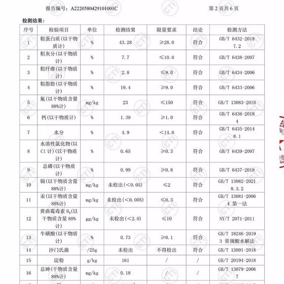 
Schreen's grain-free cold pressing kitten kitten gains weight during the breast-free period and grows fat milk cake goat milk fresh meat staple food cat food