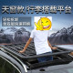 GAC Trumpchi GS7GS8 M6 M8 Roewe RX5RX8 car luggage rack roof frame luggage basket car universal