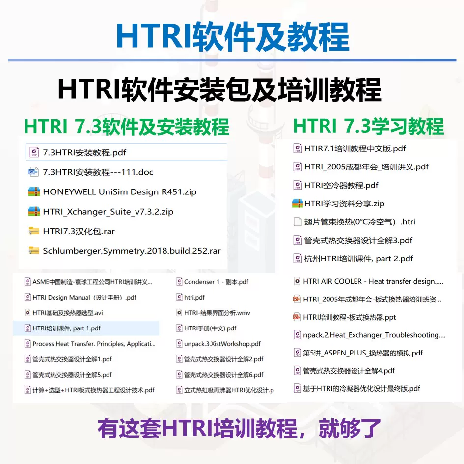 HTRI 7.3.2换热器(汉化版) 含VMG物性包 安装教程及软件学习资料-淘宝网