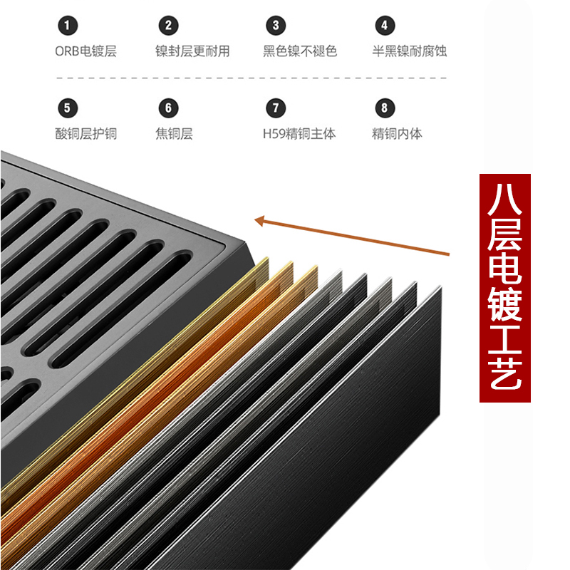  ٴ  ü  簢 12*12  帧 15*15 Ż 110 Ʃ ߿ 50 Ʃ  8*8-