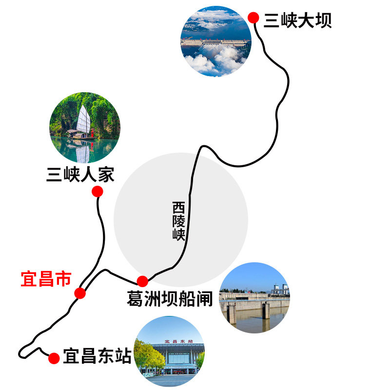 湖北宜昌旅游二日游 可武汉出发三峡人家两坝一峡三峡大坝含住宿