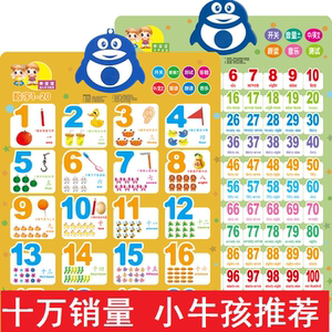 Babies have sound hanging pictures. Infant children early education cognitive enlightenment points read sound toys and mathematical digital wall stickers