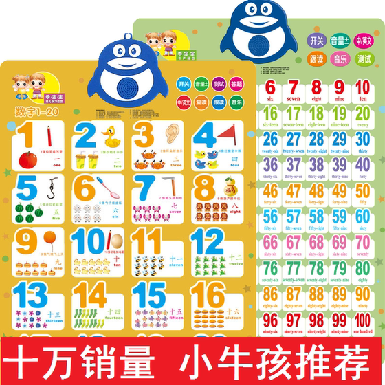 Babies have sound hanging pictures. Infant children early education cognitive enlightenment points read sound toys and mathematical digital wall stickers