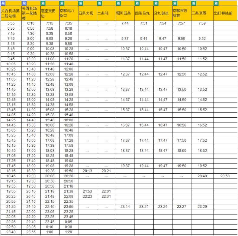 HIS日本旅游 自由行 京都到关西国际机场大巴
