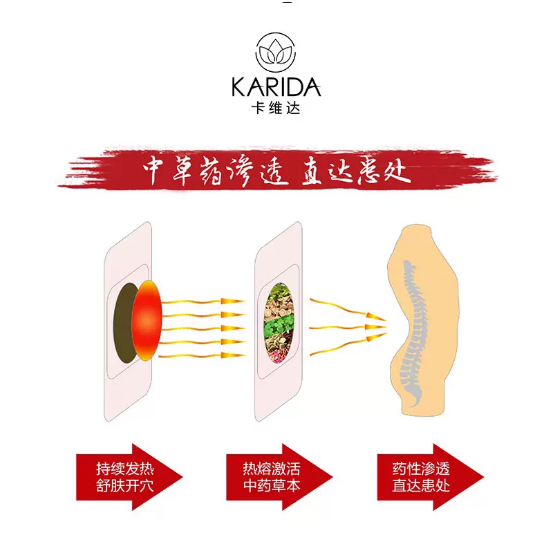 南京同仁堂卡维达小金膏颈肩腰腿穴位压力按摩膏卡维达小金贴正品