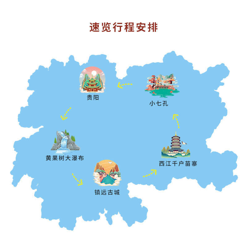 1-6人小团|贵州旅游5天4晚黄果树荔波小七孔西江千户苗寨镇远古城