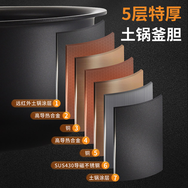 TIGER/Tiger JPFA55C Mini Small IH Earthen Pot Rice Cooker Household 1