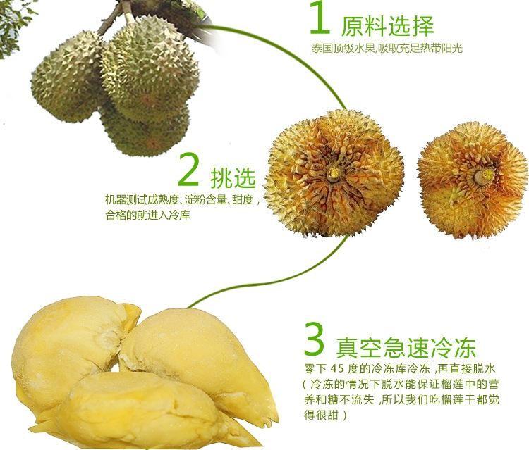 众享美味榴莲干，与味蕾来一场邂逅(图4)