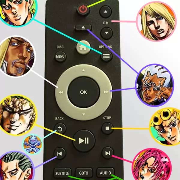 Jojo的奇妙冒险替身能力介绍dio吊爷吉良吉影动漫周边t