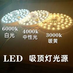 Neutral Light 4000K Natural Light Lamp 12W24W36 Watt Led Ceiling Light Retrofit Light Panel Yellow Warm White 3000K