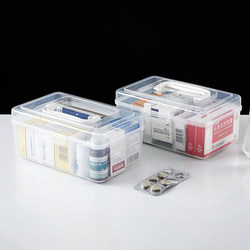 Medicine Storage Box, Portable Medical Kit, Portable Double-Layer Medicine Organizer, Household Transparent Emergency Medicine Box