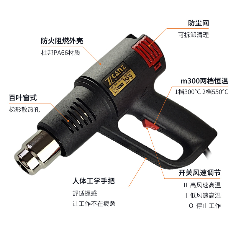 まーPREMIUM RELEASE WARM & COOL GUN TEAM Z 1800W Premium Heat Gun