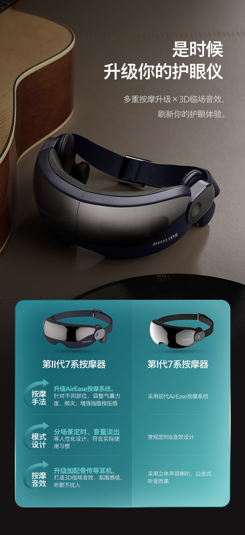 フィリップス PPM7102E アイマッサージャー - ホットコンプレス & エア