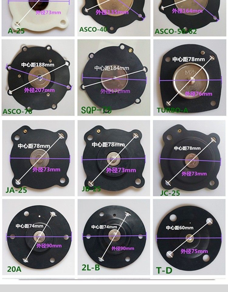 Kit Riparazione Diaframma Per Valvola A Impulsi K2546 Compatibile Goyen Takahara