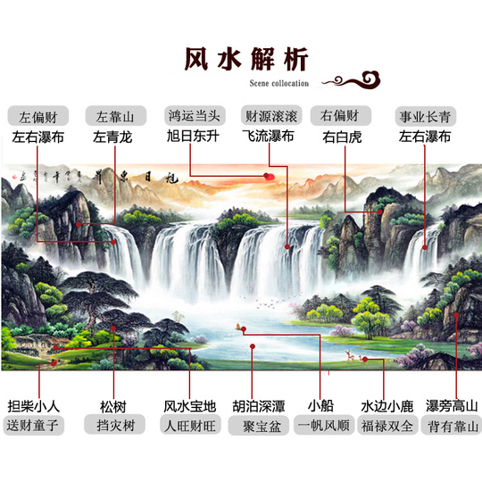 日の出風景画 - 風水ウォールアート - 川の街の川鳥