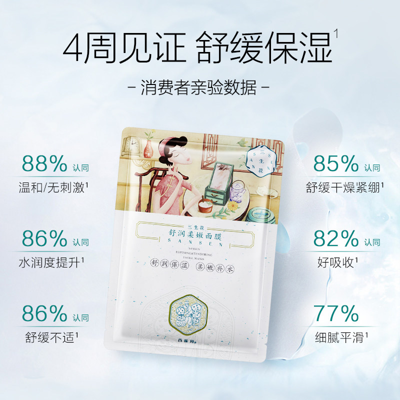 Sanshenghua hyaluronic acid niacinamide moisturizing mask, delicate and
