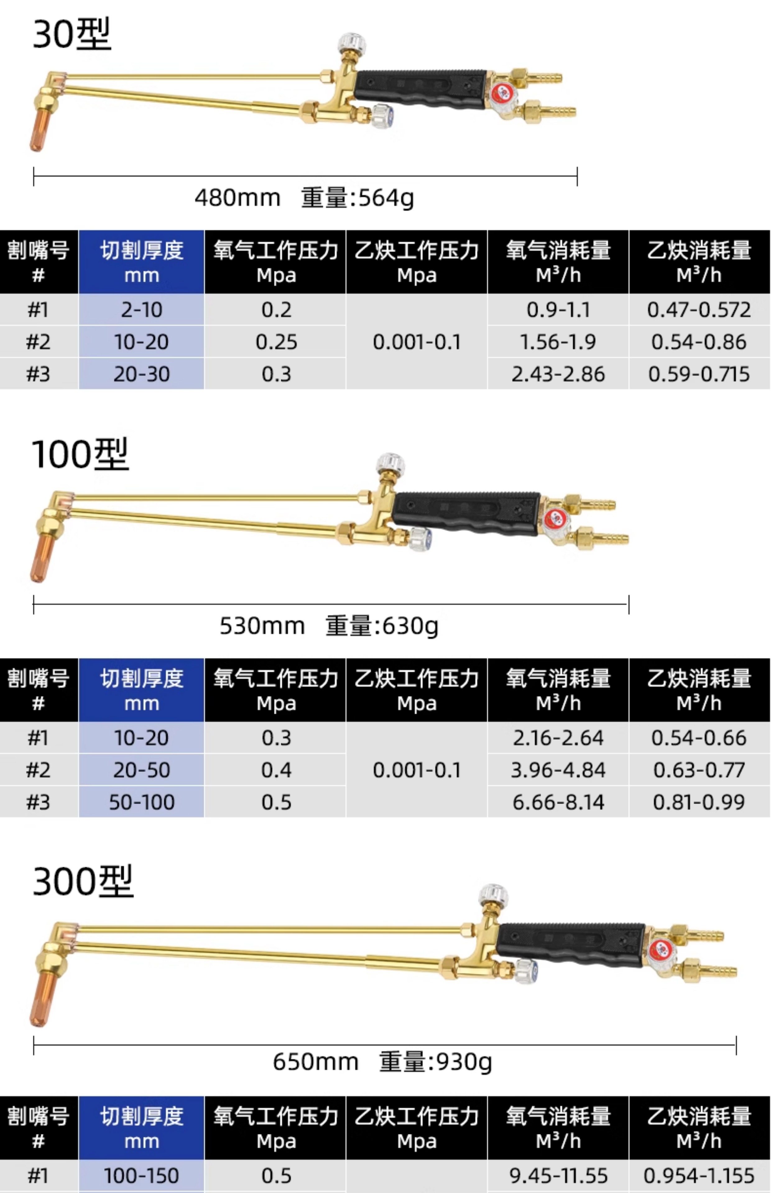 隆兴割枪G01-30 100型 射吸式割炬 氧气乙炔丙烷气割嘴 全铜割把
