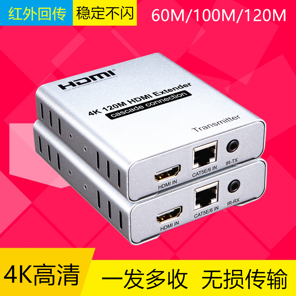 4K ȭ HDMI Ʈũ Ȯ  Ʈũ ̺ 120M Ȯ ۽ű   ĳ̵ Ȯ մϴ.
