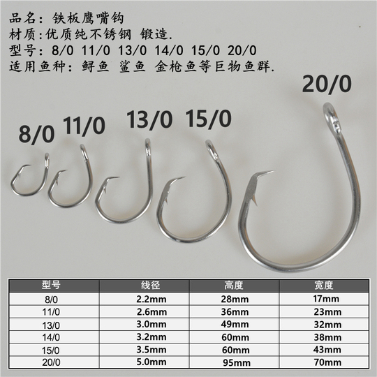 Lotitong DJ-210 鉄製マグロサメ釣り針 - 特大バーブ付き