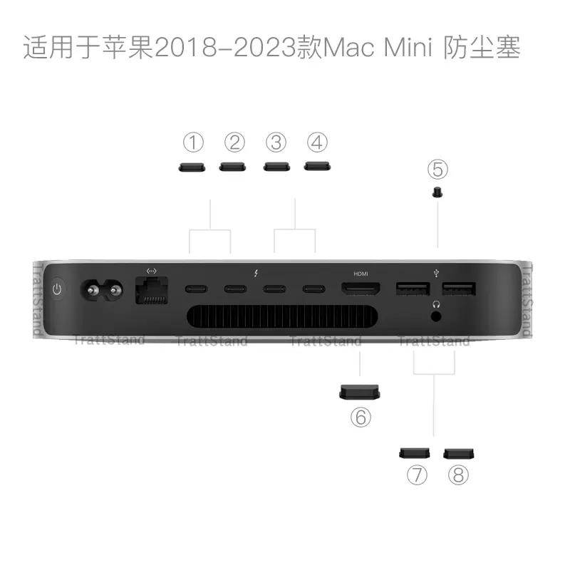 适用于苹果主机Mac mini防尘塞2018 2020 2023款M2 pro M1配件耳机孔USB 