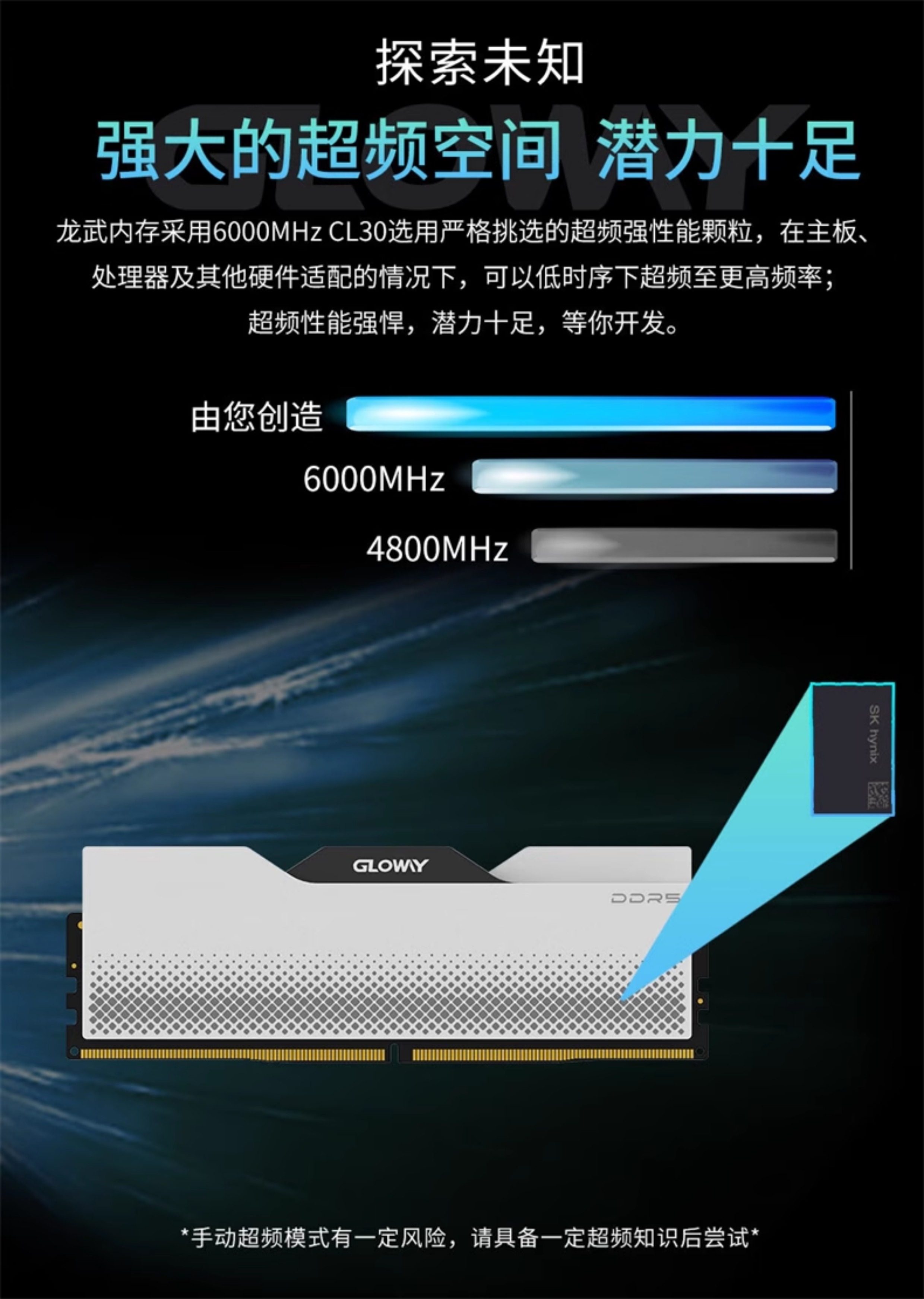 Gloway Longwu 32GB (16GBx2) DDR5 6000/6400/6800 Desktop Memory