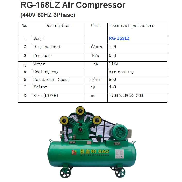 サンワサプライ 移動式機器設置カート(幅660×奥行530mm) RAC-FA5-