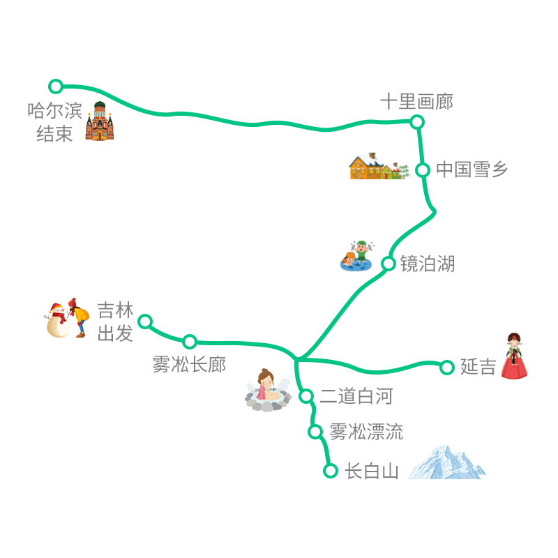 2-10人纯玩小团哈尔滨旅游六日游长白山天池延吉镜泊湖雪乡6天5晚