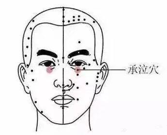 去眼袋秘方,请经常按这五个穴位第3张-券麻麻 去眼袋秘方,请经常按这五个穴位第3张-券麻麻