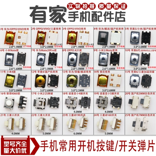 Применимо к Xiaomi 4/5/6/8/9S