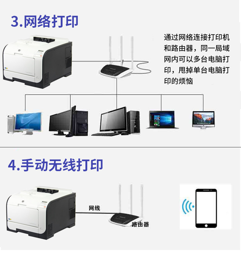 プリンター・複合機 HP M451dn HP LaserJet Pro 400 Color M451dn A4カラーレーザープリンター