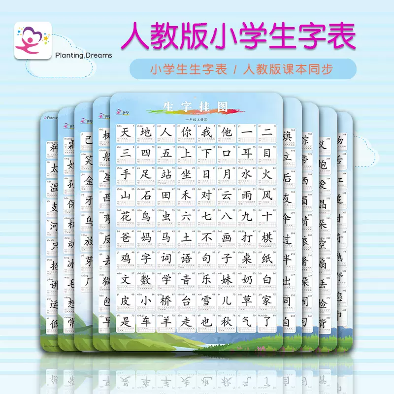 生字表挂图墙贴一年级课本同步幼儿园识字认字表偏旁部