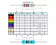 1/4W 2/1W 1W 2W 3W 5W điện trở màng kim loại 1% vòng màu điện trở 10 ohm 10K-91KR điện trở r Điện trở
