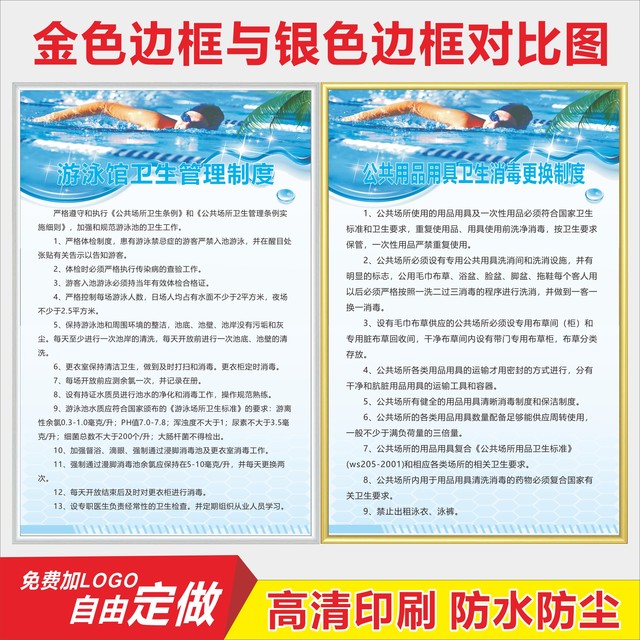 Swimming pool safety management system sign drowning rescue process ...
