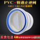 160/200PVC pipe check valve range hood check valve kitchen public flue valve anti-smoke pipe valve