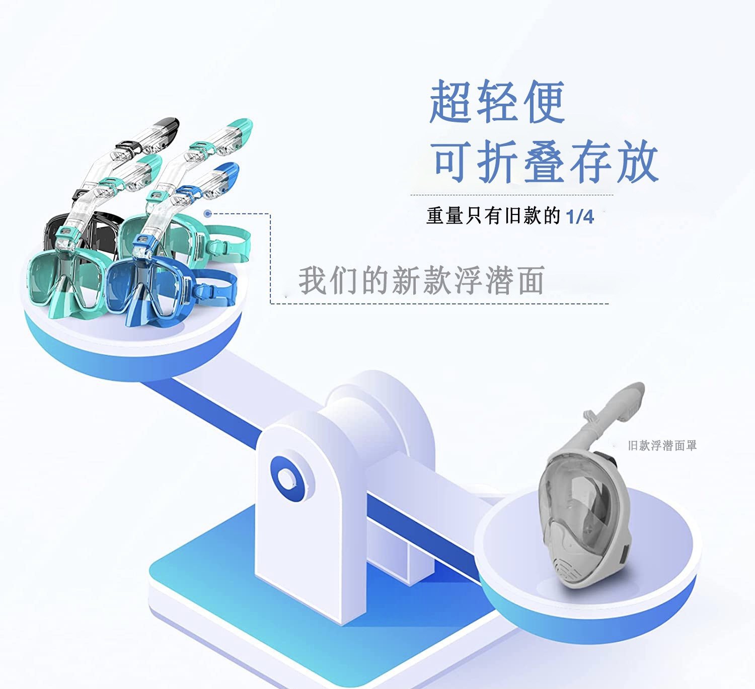 Maschera Snorkeling Full Face Seaview X - Certificata DEKRA, Anti-Appannamento, 100% Silicone - Foto 7