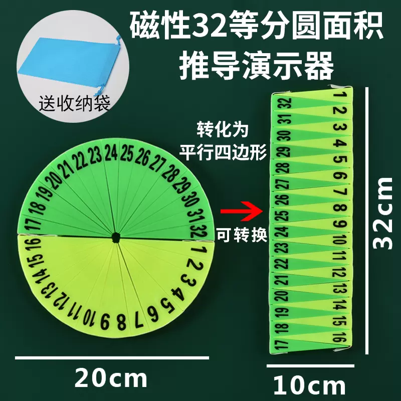 教诚小学数学六年级磁性32等分圆面积与16等分圆周长推导认识教具-Taobao