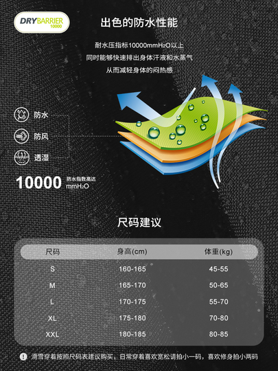 Phenix Men's & Women's Ski Pants - Waterproof & Warm - SP27 Legacy