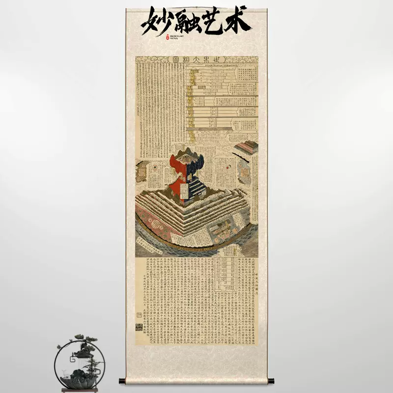 须弥三界图世界大相图禅意挂轴佛堂装饰画