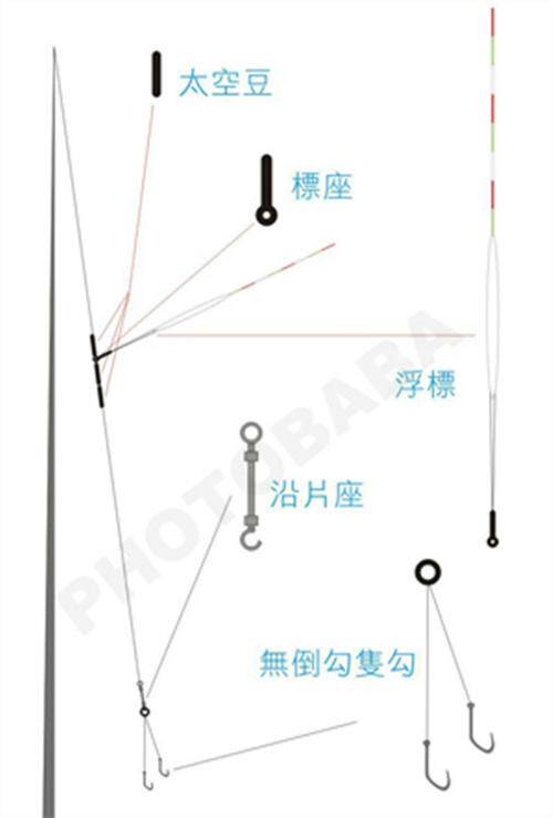 美优享 - 美丽优品分享好站,优品情报站